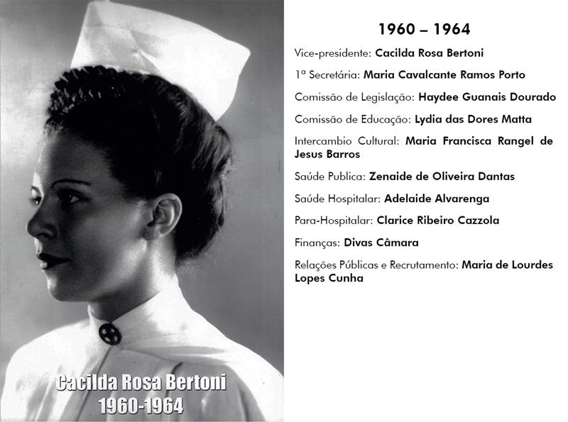 Cacilda Rosa Bertoni | 1960-1964